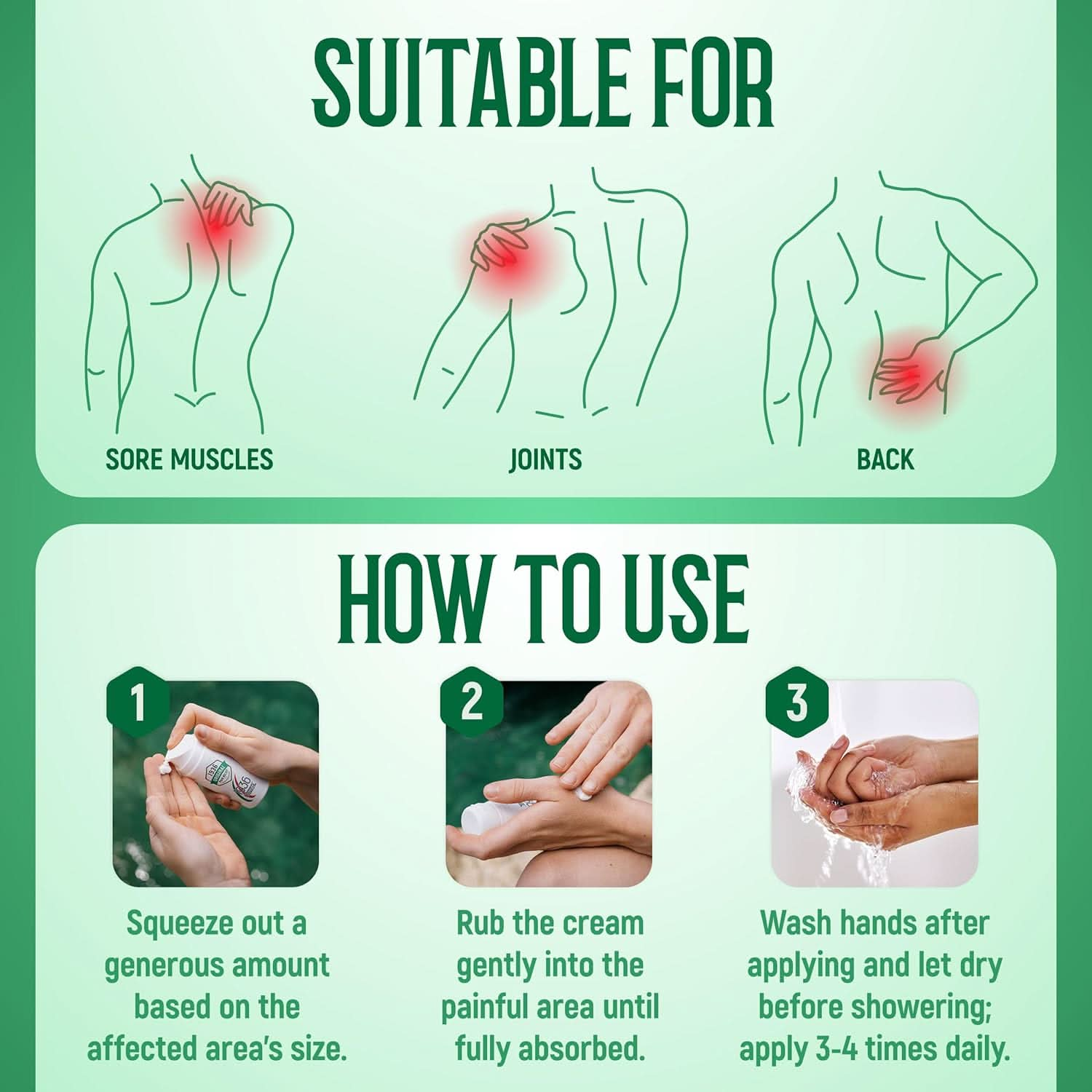 Original Pain Relief Cream instructions with visuals of application steps, showcasing its targeted anti-inflammatory benefits for muscles and joints.